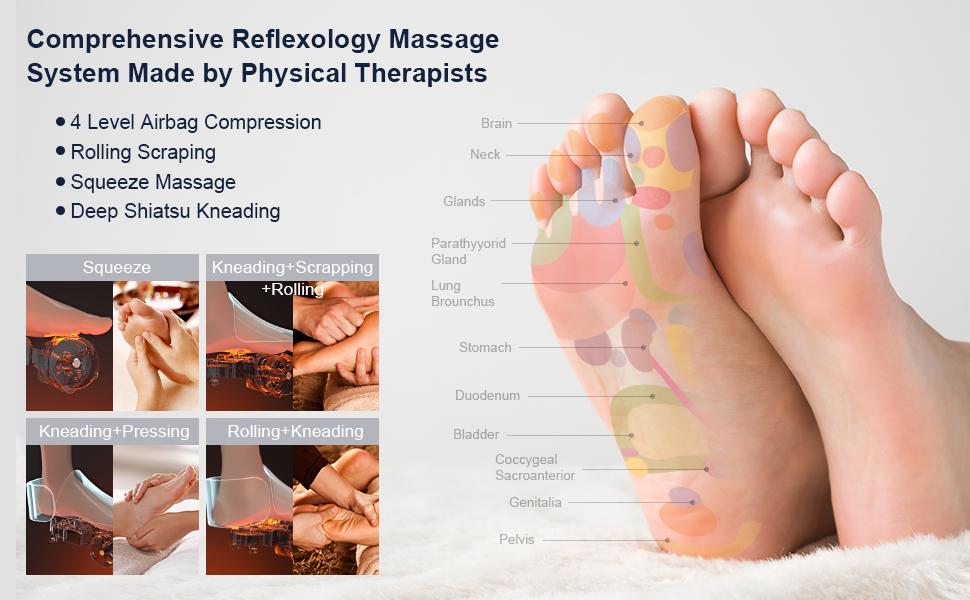 BOB AND BRAD Shiatsu Foot Massager with Heat & Remote - FSA & HSA Eligible,4 Level Electric Shiatsu Deep Kneading Therapy Device Comfort For Treat Plantar Fasciitis & Neuropathy