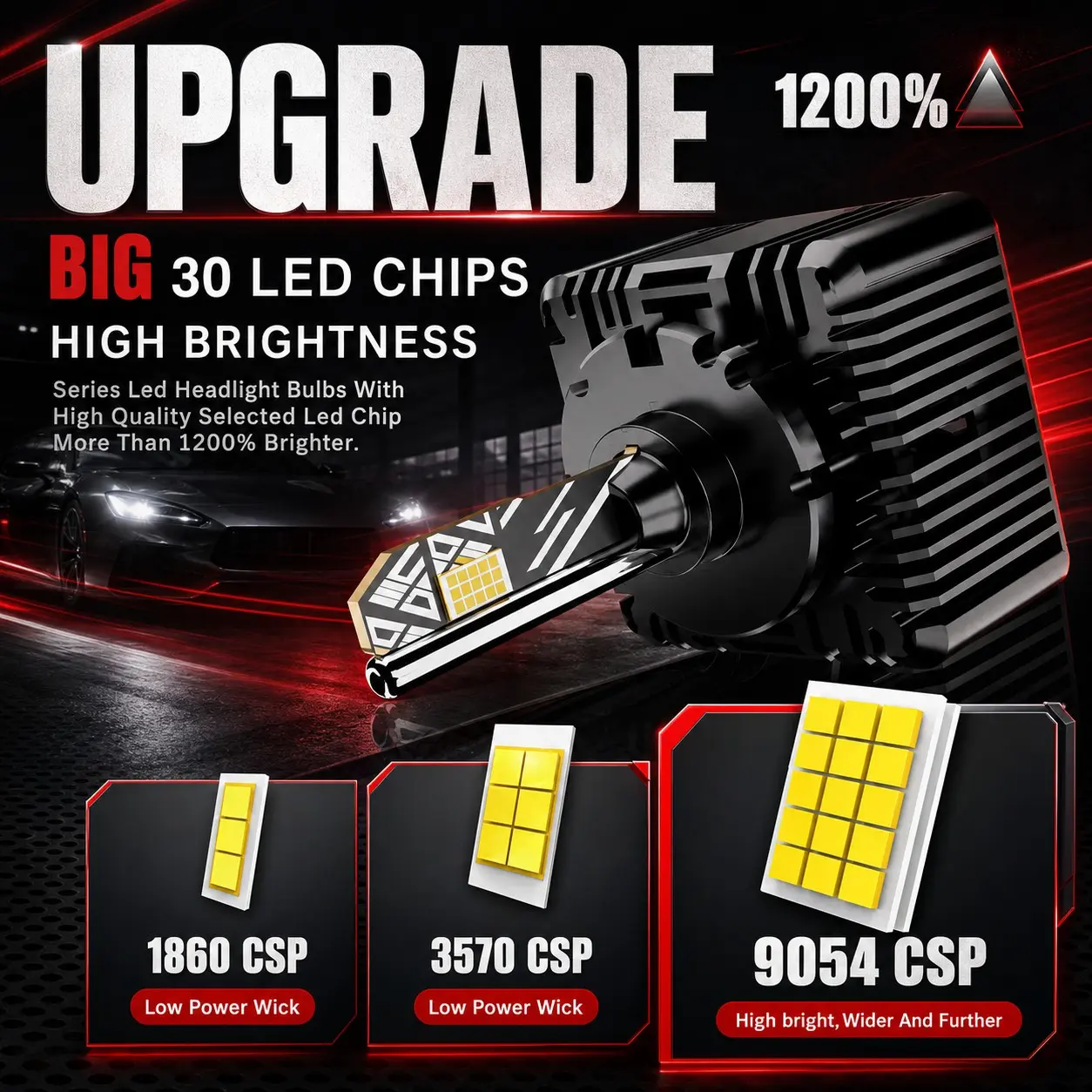 HID Projector Headlight LED Retrofit Bulbs, F-Blade D-Series, 360° Adjustable Adapter, CANbus Error-Free, CSP Chip Technology, Turbo Fan Cooling, D1S/D1R D2S/D2R D3S/D3R D4S/D4R D8S/D8R