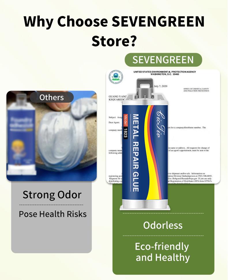 Enhanced casting glue,Welding glue, high temperature resistant, strong adhesion, abrasion resistant, corrosion resistant with tools for repairing leaking pipes, cylinders, reinforcing casting metal repair glue [SEVENGREEN2]