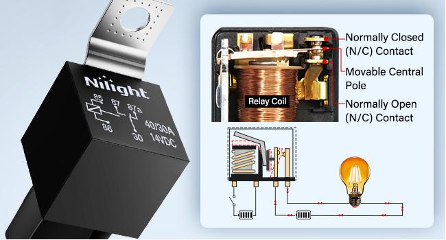 Nilight Led Light Bar Wiring Harness Kit 16AWG 12V On Off Waterproof Switch Power Relay Blade Fuse-4 Leads Box Outdoor Lighting Installation  dealsforyoudays