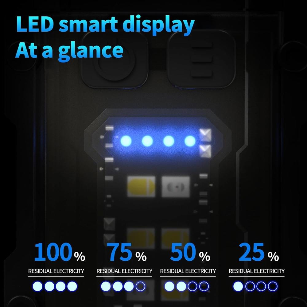 Mini Keychain USB Rechargeable LED Flashlight, Portable Magnetic Torch, Super Bright Camping Light, 8 Modes, Ideal for Camping, Running, Emergency, Hiking