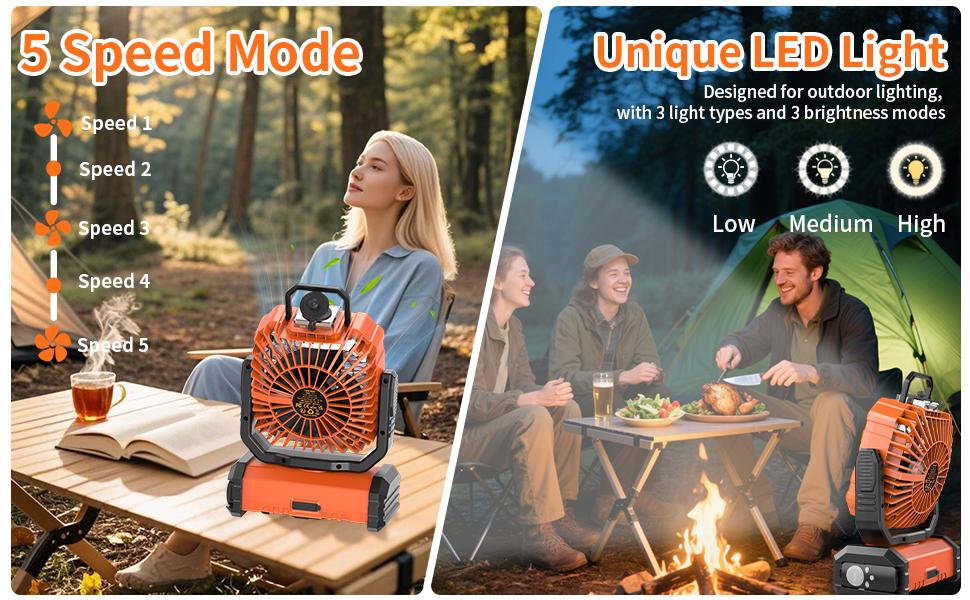 20000mAh Rechargeable Camping Fan with LED Light, Portable Multi-Function Fan with Spray Humidification, Shaking Head Emergency Camping Fan, Wireless Rotation, Battery Powered, Lightweight and Portable