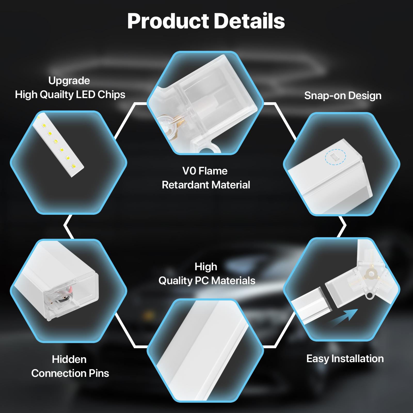 HYPERLITE 2025 New DIY Plug-in Hexagonal Ceiling Light, Honeycomb Ceiling Light, Ultra Bright , Hexagonal Garage Light suitable for garages, supermarkets, shopping malls, car shows, basements, ideal for Led Backlit Led Lighting,memorialday summervibes HYPERLITE 2025 New DIY Plug-in Hexagonal Ceiling Light, Honeycomb Ceiling Light, Ultra Bright , Hexagonal Garage Light suitable for garages, supermarkets, shopping malls, car shows, basements, ideal for Led Backlit Led Lighting,memorialday summervibes