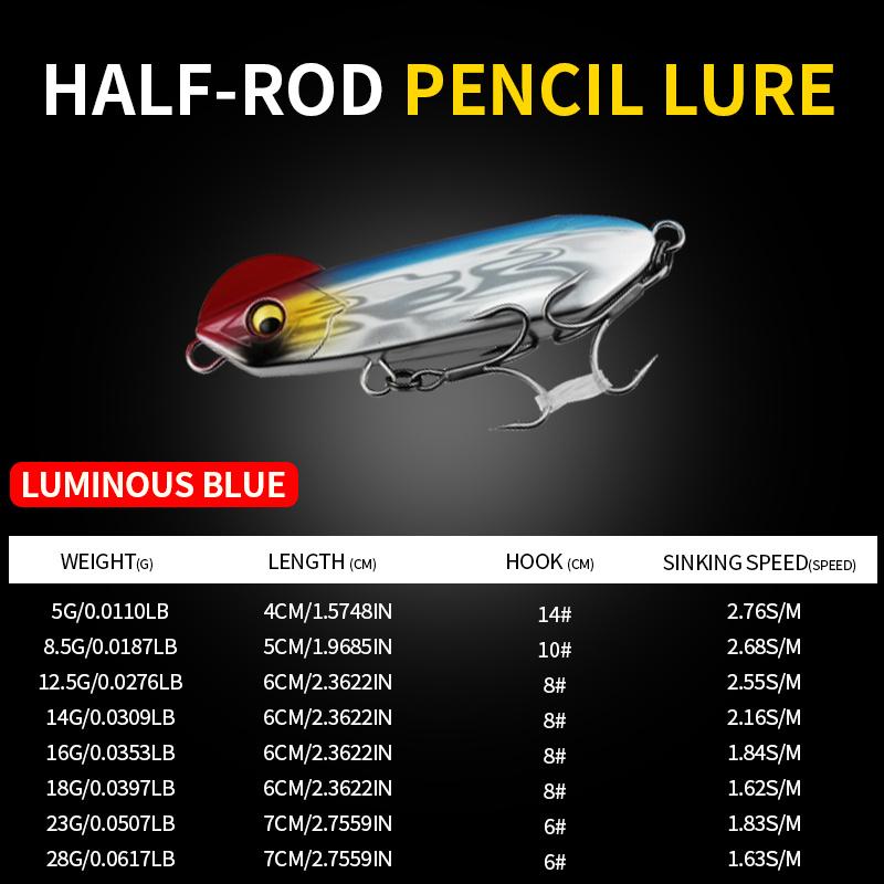 Lure, specially designed for trout and bass fishing. Made of artificial sinking bait material, suitable for freshwater fishing.