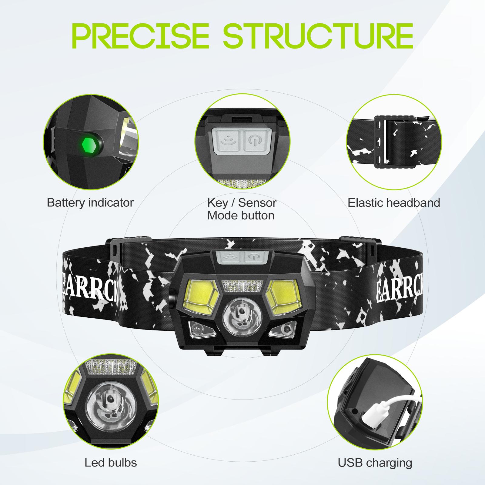 2PC LED Rechargeable Headlamp with 8 Modes and White&Red Light, Headlight Adjustable Angle, Waterproof, Motion Sensor, Camping&Running&Cycling&Fishing 2PC LED Rechargeable Headlamp with 8 Modes and White&Red Light, Headlight Adjustable Angle, Waterproof, Motion Sensor, Camping&Running&Cycling&Fishing