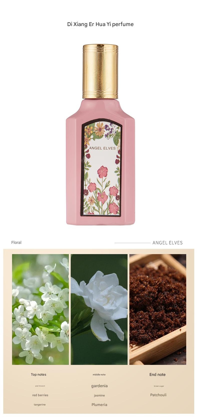 4-Piece Floral Perfume Gift Box: 100ml x 4 Eau de Toilette | Fresh, Long-Lasting Scents fragrance spray