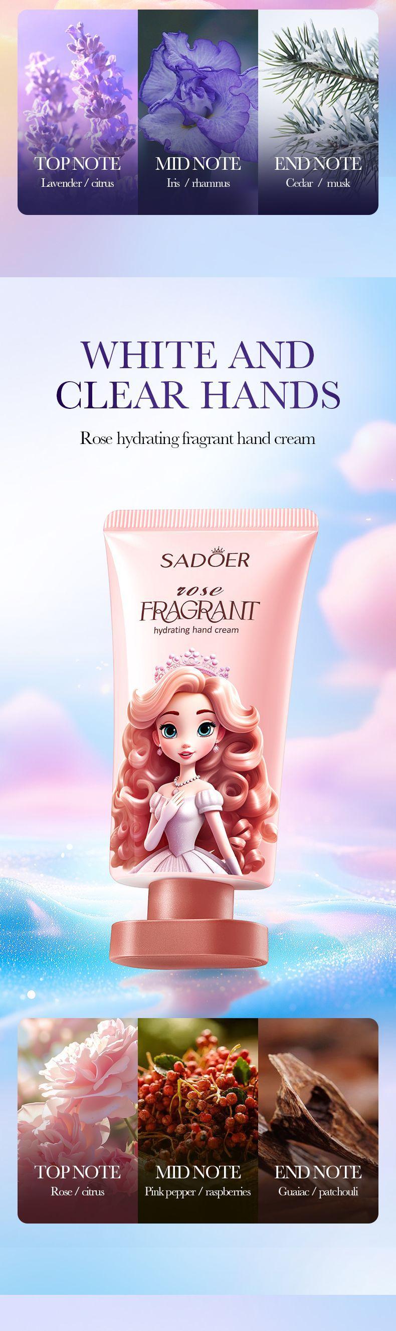 3+2 Ultra Moisturizing Fragrance Set, Hydrating Body Lotion & Hand Cream