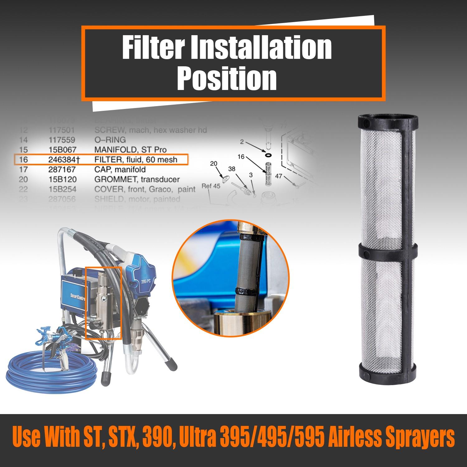 246385 246384 287032 Filter Set for Graco 390 395 490 495 595 3400 Sprayer – Stainless Steel Paint Sprayer Replacement Filters for Pump, Gun & Suction Tube