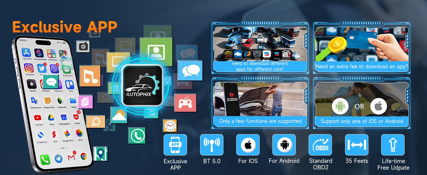 AUTOPHIX 3210 Bluetooth OBD2 Scanner, Wireless Check Engine Code Reader, Automotive Scan Tool Diagnostic Scanner with Battery Performance Test, Exclusive APP for iOS, iPad & Android AUTOPHIX 3210 Bluetooth OBD2 Scanner, Wireless Check Engine Code Reader, Automotive Scan Tool Diagnostic Scanner with Battery Performance Test, Exclusive APP for iOS, iPad & Android