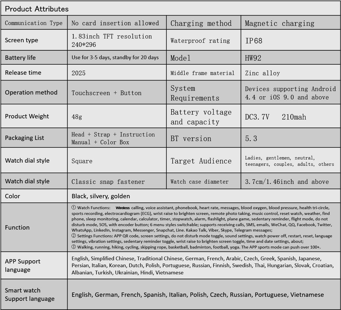 Men's and women's smart sports watch, 1.83-inch HD touch screen, wireless calling, AI voice assistant, over 100 sports modes, pedometer, blood pressure and heart rate sports tracker, Milanese stainless steel strap, silicone strap, waterproof watch.