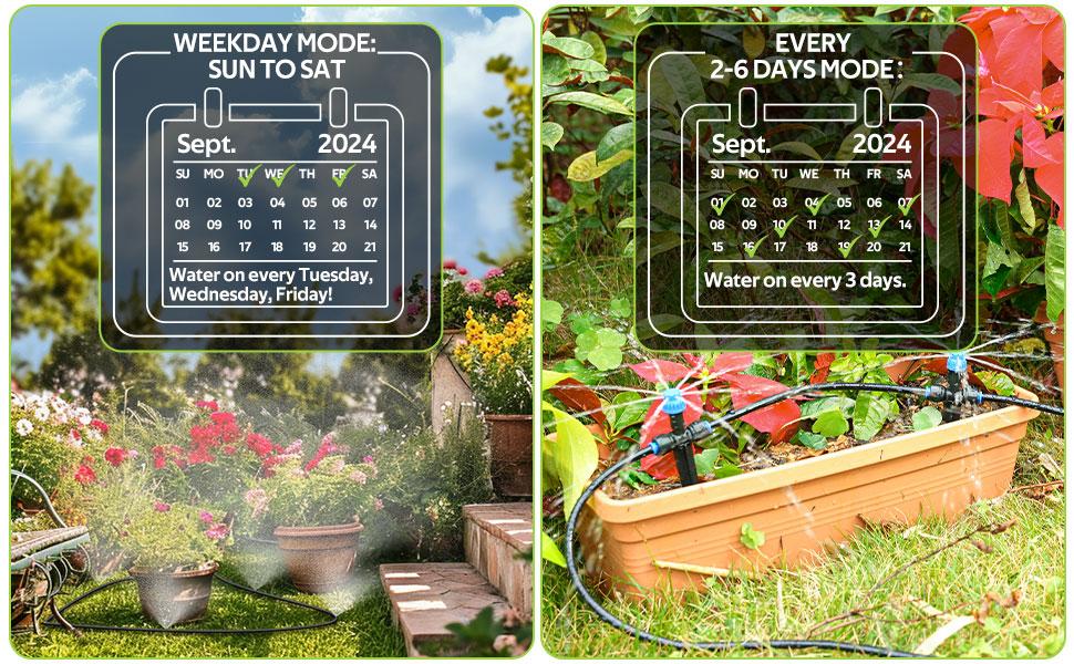 HIRALIY Automatic Drip Irrigation Kits with Water Timer, Quick Connector Garden Watering System with Easy Programmable Hose Timer, Outdoor Watering
