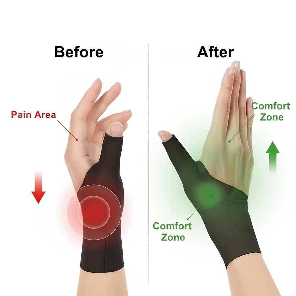 Adjustable Breathable Wrist Support Band, Breathable Wrist Brace, Ergonomic Finger Stabilizer, Adjustable Tension, Ideal for Typing, Repetitive Work, Anti-Slip Design