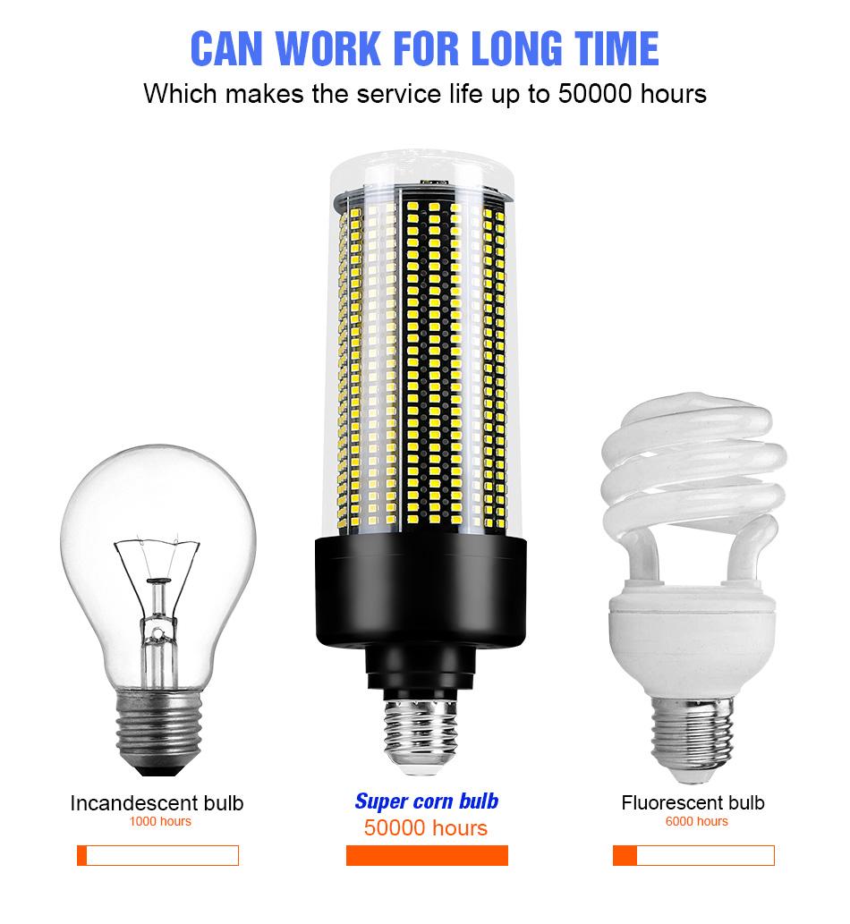 100W E39+E27 LED Corn Light Bulb AC100~277V Warehouse Factory Recessed Ceiling Straight Candle Lamp 80W Daylight 60W Indoor Office Storeroom Basement Parking Lot Garage No Flicker Eye Protection Energy Saving Safety Commercial Lighting Fixture Cool/Warm