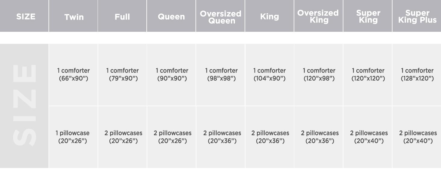 Litanika Ruffled Comforter Set 3pc - Farmhouse Aesthetic Bedding Full/Queen/King/Cal King | Soft Fluffy Microfiber