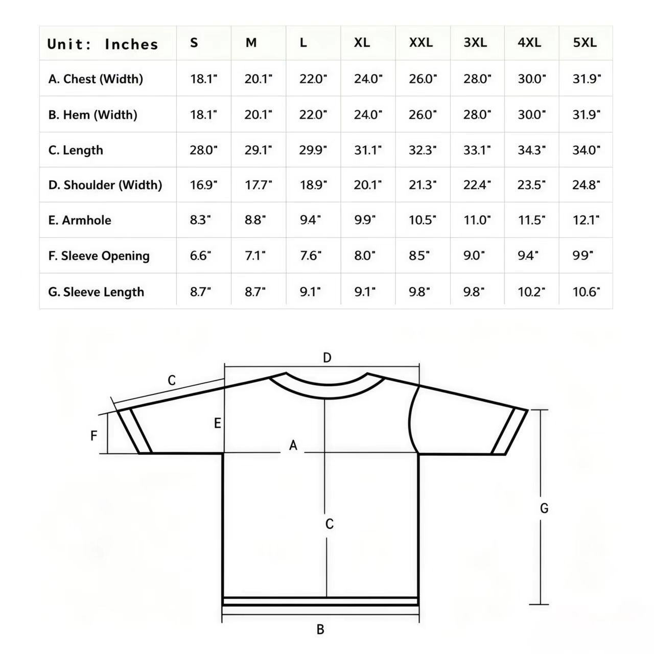 Men's Unisex's Bible Verse TShirt Round Neck Short Sleeve with Bible Design Cross Book of Revelation 3 1415 Bible Verse AllSeason Comfort FitRetro Casual Short-sleeved T-shirt with a Round Neck and Printed Pattern Suitable for Daily Commuting