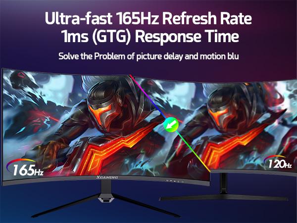 27 Inch Curved Monitor 2K 165Hz 1500R, QHD 2560*1440p Gaming Computer Monitor, 16:9 HDMI Display, 1ms(MPRT), FreeSync, 99% sRGB, Eye Care HDR PC Screen Built-in Speakers, VESA, Tilt Adjustable, Black gaming monitor