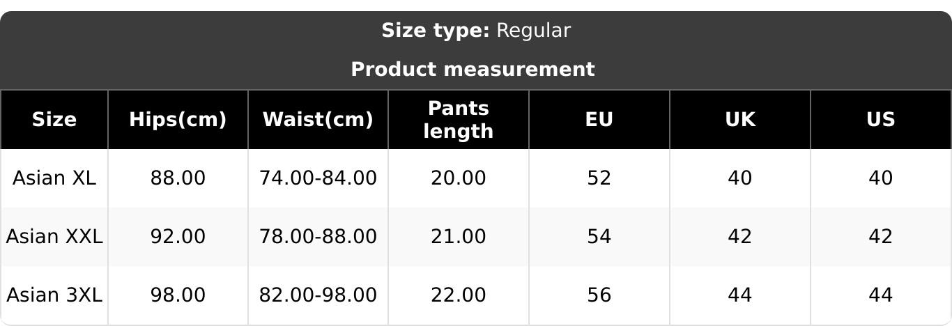 4-Pack Men's Low-Waist Underwear, Lace Thin Breathable Mesh, Soft Comfort Cool Sensual Youth Daily Wear, All-Season Fitted Style, Boxer Brief Pack