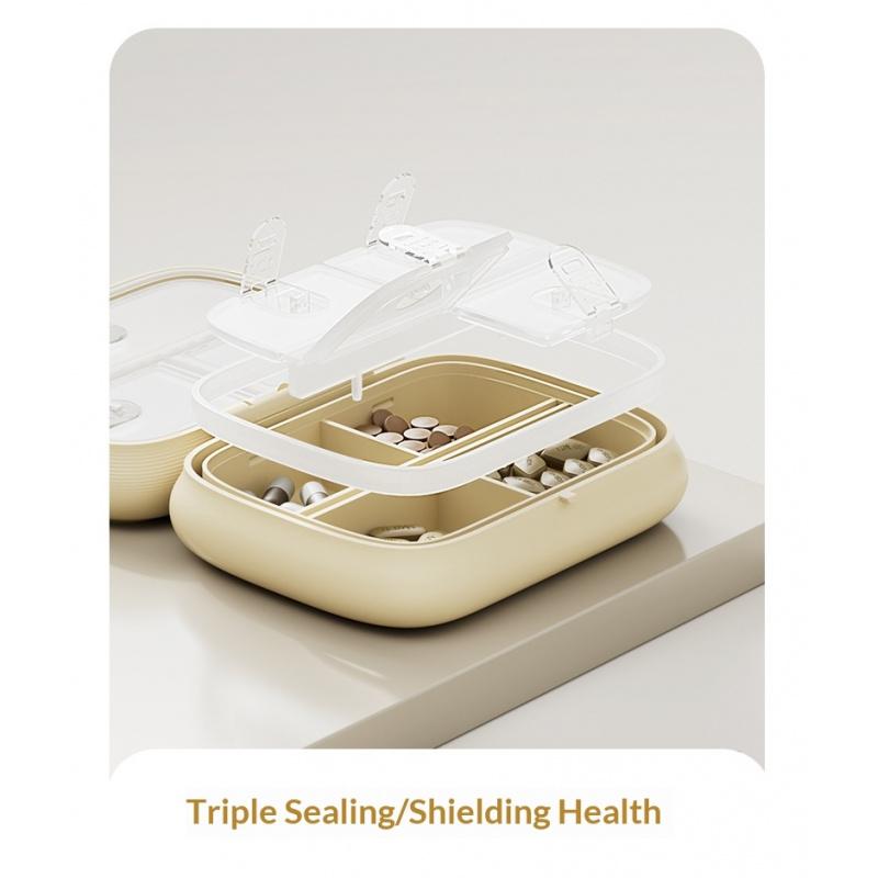 Portable pill box, mini pill box for three meals a day, mini pill container for carrying medication, pills, and health supplements