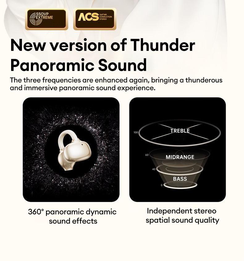 HYUNDAI Earclip C7 Clip-on Design Wireless Earphones, Upgraded Panoramic Sound Headset, Comfortable Wearing & IPX5 Waterproof Sports Earbuds for Work, Fitness