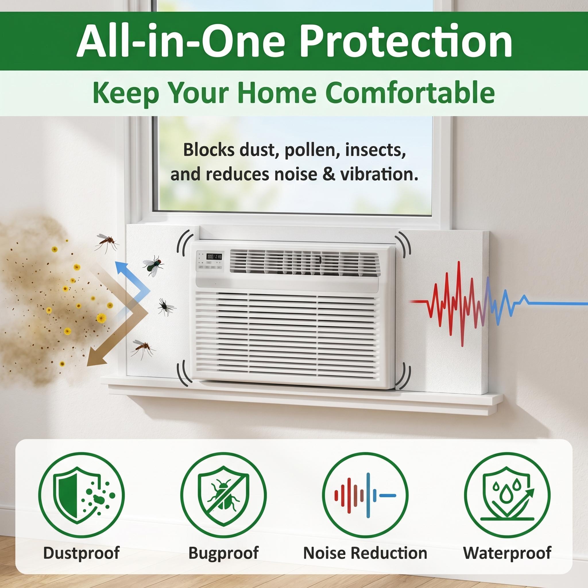 Window Air Conditioner, 2 Pieces of Surface Insulation EVA Board, 17 inches * 10 inches, Simple installation design, Summer/Winter Heat and Draft Insulating,Two-Piece Panels Window Seal