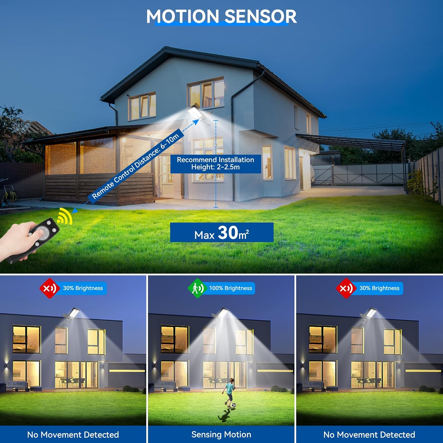 HYKOONT TW16 Utral Dual Solar Sanels Solar Lights Outdoor - All-Weather Performance Dual Solar Light, 6500K Daylight, Large Lamp Beads, Optical Convex Lens,  Motion Sensor and Remote Control, Dusk to Dawn for Yard