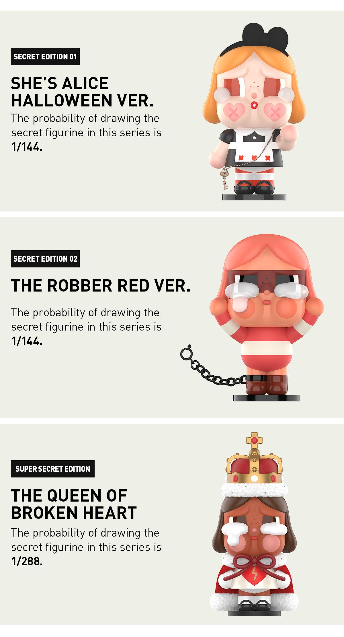 Unboxing-CRYBABY Crying Again Series Figures-3.0