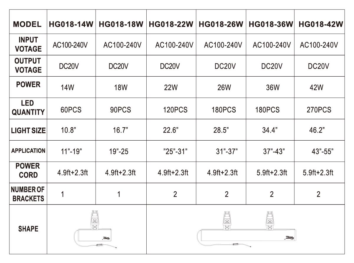 Hygger HG018 Clip On Full Spectrum Aquarium LED Light Day-Night Dual Timer Sunrise-Dusk-Moon Fish Tank Light Adjustable Timer 9 Colors for Planted Tank
