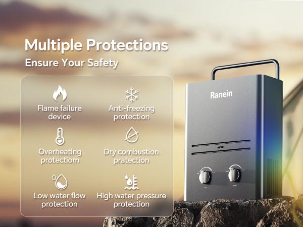 Ranein Compact Foldable Gas-Powered Instant Heat Tankless Water Heater, 6L 1.58 GPM Multi-Modes Portable Propane Unit for Outdoor Users, Grey RO4KY