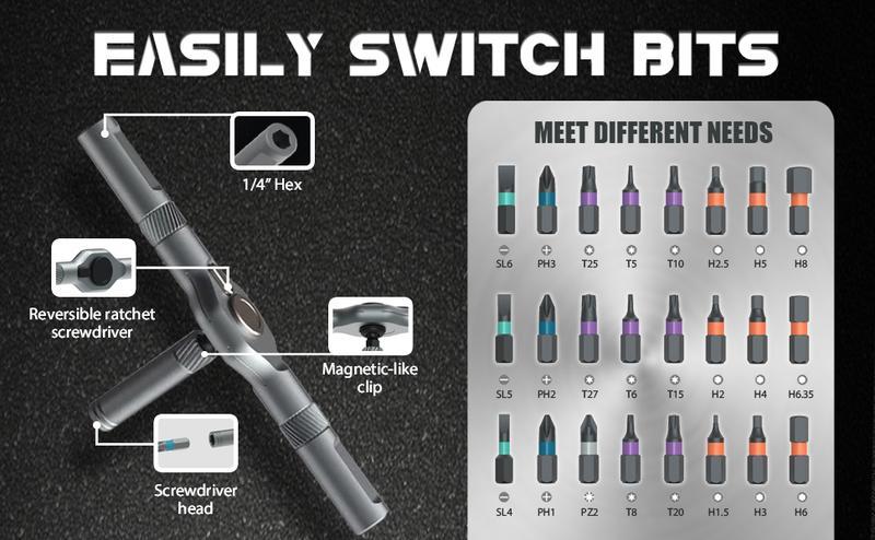 24-in-1 Magnetic Precision Screwdriver Set , Precision Ratchet Screwdriver with Quick-Release Handle, Versatile Tool for All Your Repair Needs