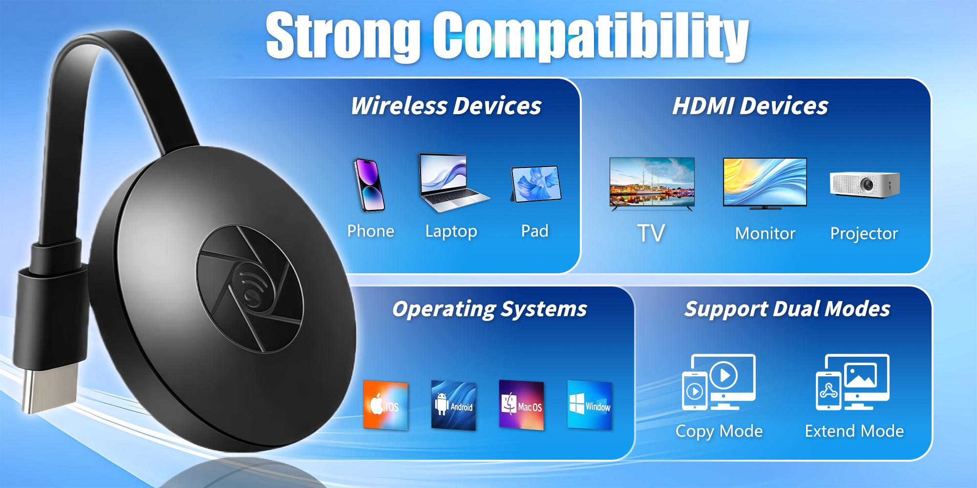 Wireless HDMI Display Adapter, 1080P HD Video Casting, 2.4G WiFi Plug & Play, Miracast Airplay DLNA, Low Latency Sync, Works perfectly with smartphones tablets laptops for streaming to TV projector monitor