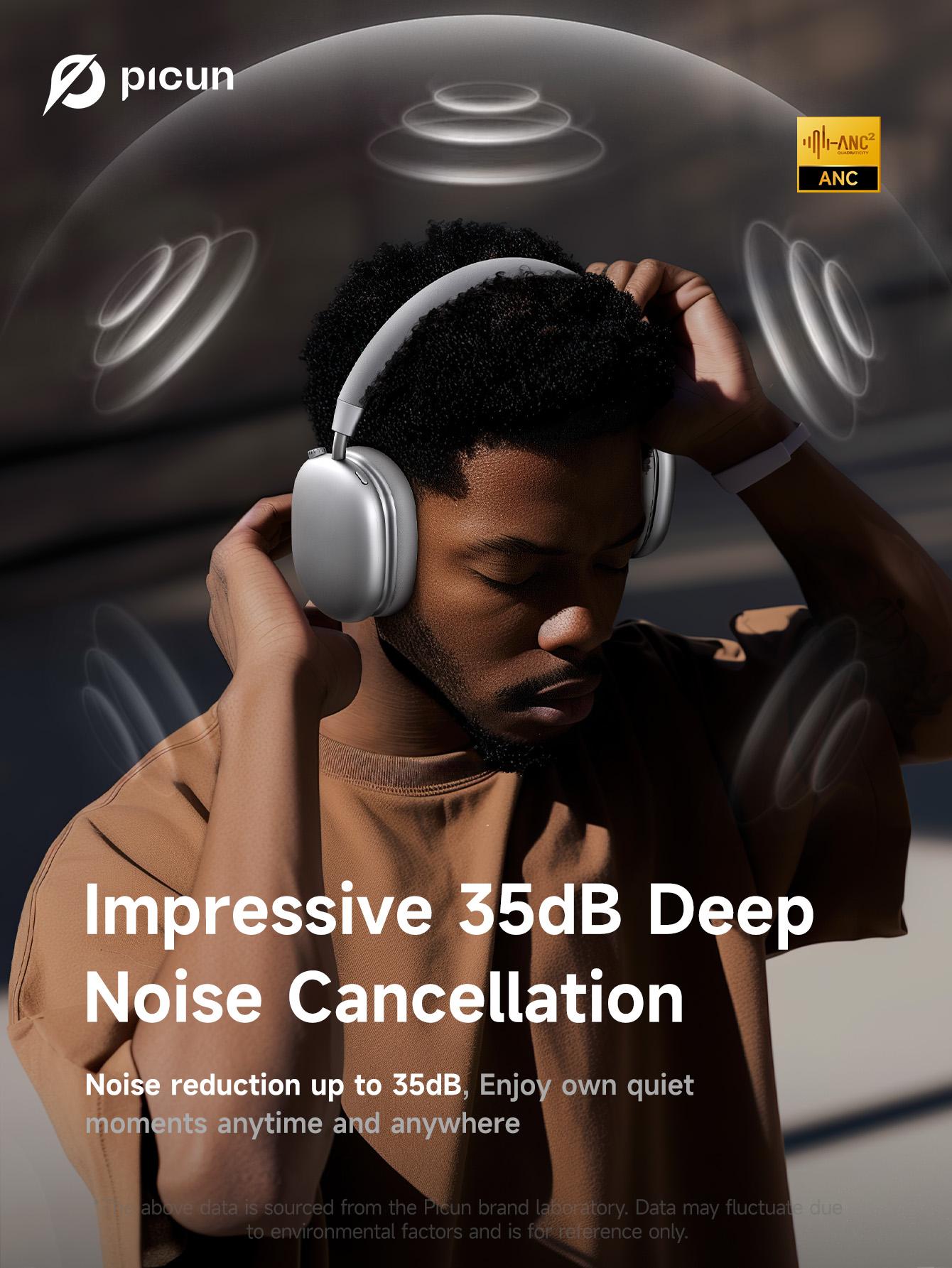 Picun F5 ANC Wireless Headphones, Bluetooth 5.4 Low-Latency, -35dB Noise Cancellation, Electronic Connection, Hi-Fi Audio, Custom EQ, Comfortable for Travel & Work Connection Electronic Headset Picun F5 ANC Wireless Headphones, Bluetooth 5.4 Low-Latency, -35dB Noise Cancellation, Electronic Connection, Hi-Fi Audio, Custom EQ, Comfortable for Travel & Work Connection Electronic Headset