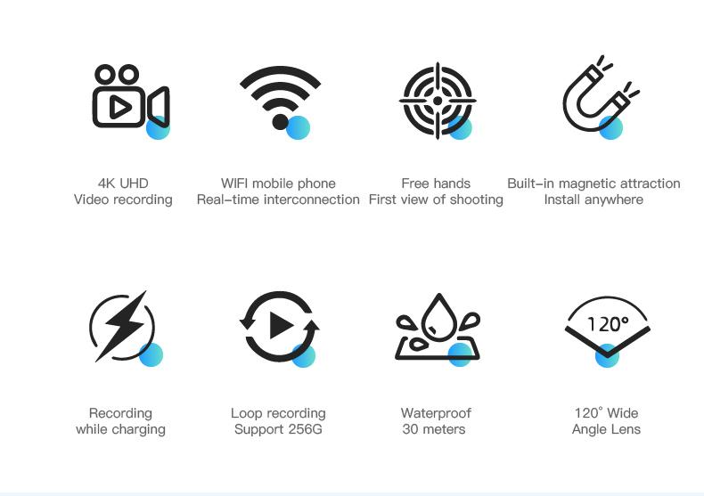 EVO 4K Thumb Action Camera Tiny Size Mount Anywhere Small Body with Spring Clip Portable Vlogging Hands-Free POV Recording Helmet Cam for Cycling Motorcycle 128G Card Black 4K-Standard Iron Waterproof Compact Metal Rechargeable Magnetic