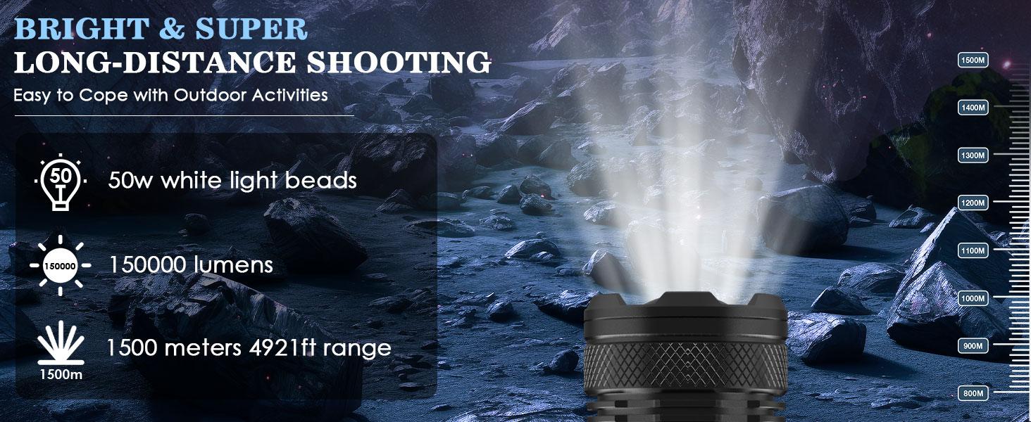 MoKo 150000 Lumen Rechargeable Headlamp - 60H Long Battery Life Detachable, 8 Modes Super Bright 50W Bulb IP68 Waterproof 90° Adjustable Sensor Headlight for Outdoor Camping Fishing Running Hunting