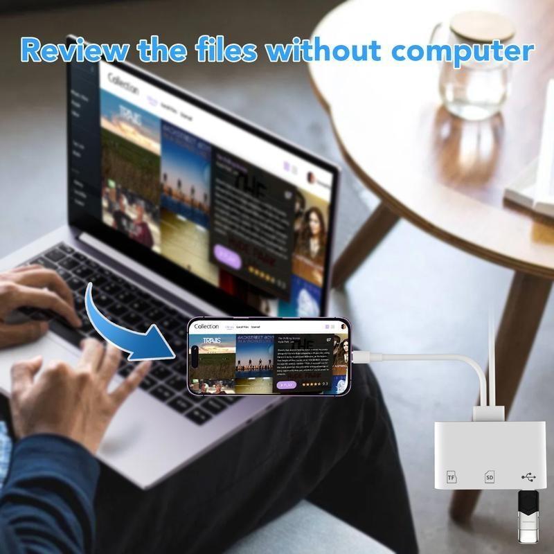 Multifunctional USB-C & Lightning Card Reader, Fast Transfer Adapter for iPhone/iPad/laptop, Supports SD/TF/micro SD Cards, No APP Needed