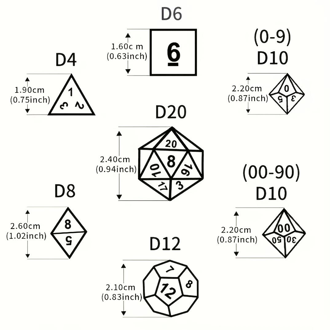 7PCS Polyhedral Dice Set, Green Orange Red DND Dice with Red Numbers, RPG Dice for Dungeons and Dragons, D&D, Pathfinder, MTG, Tabletop Games