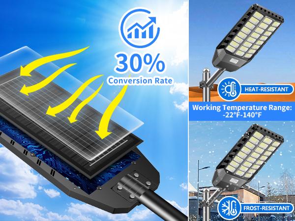 HYKOONT Solar Outdoor Street Lights Dusk to Dawn Auto Lighting up 6500K IP66 Waterproof 3-year-warranty Solar Security Light with Motion Sensor for Outdoor Garden Street Yard Fall Porch Decor HYKOONT Solar Outdoor Street Lights Dusk to Dawn Auto Lighting up 6500K IP66 Waterproof 3-year-warranty Solar Security Light with Motion Sensor for Outdoor Garden Street Yard Fall Porch Decor