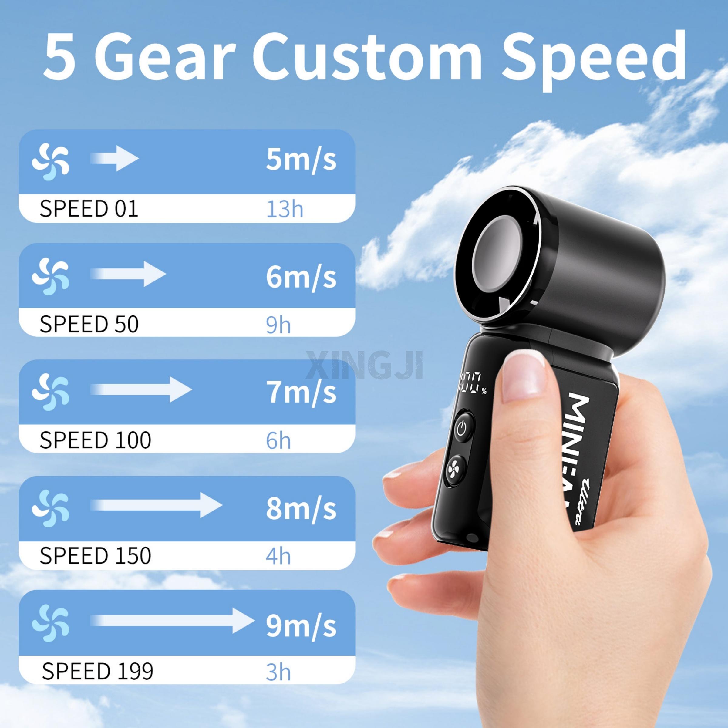 Mini Multipurpose Handheld Fan, Powerful Turbo Portable Fan with Speed Levels 1–199, 18,000 RPM High-Speed Motor, 3–13 h Max Cooling Time, 3600mAh Rechargeable Battery, Pocket Personal Travel Gadget for Women and Men Mini Multipurpose Handheld Fan, Powerful Turbo Portable Fan with Speed Levels 1–199, 18,000 RPM High-Speed Motor, 3–13 h Max Cooling Time, 3600mAh Rechargeable Battery, Pocket Personal Travel Gadget for Women and Men