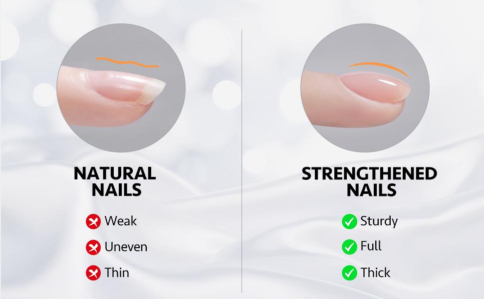 GAOY Clear Builder Gel for Nails, 16ml Nail Strengthener in a Bottle, Nail Extension Hard Gel, Soak Off Long Lasting UV Gel, Base Coat Top Coat Needed