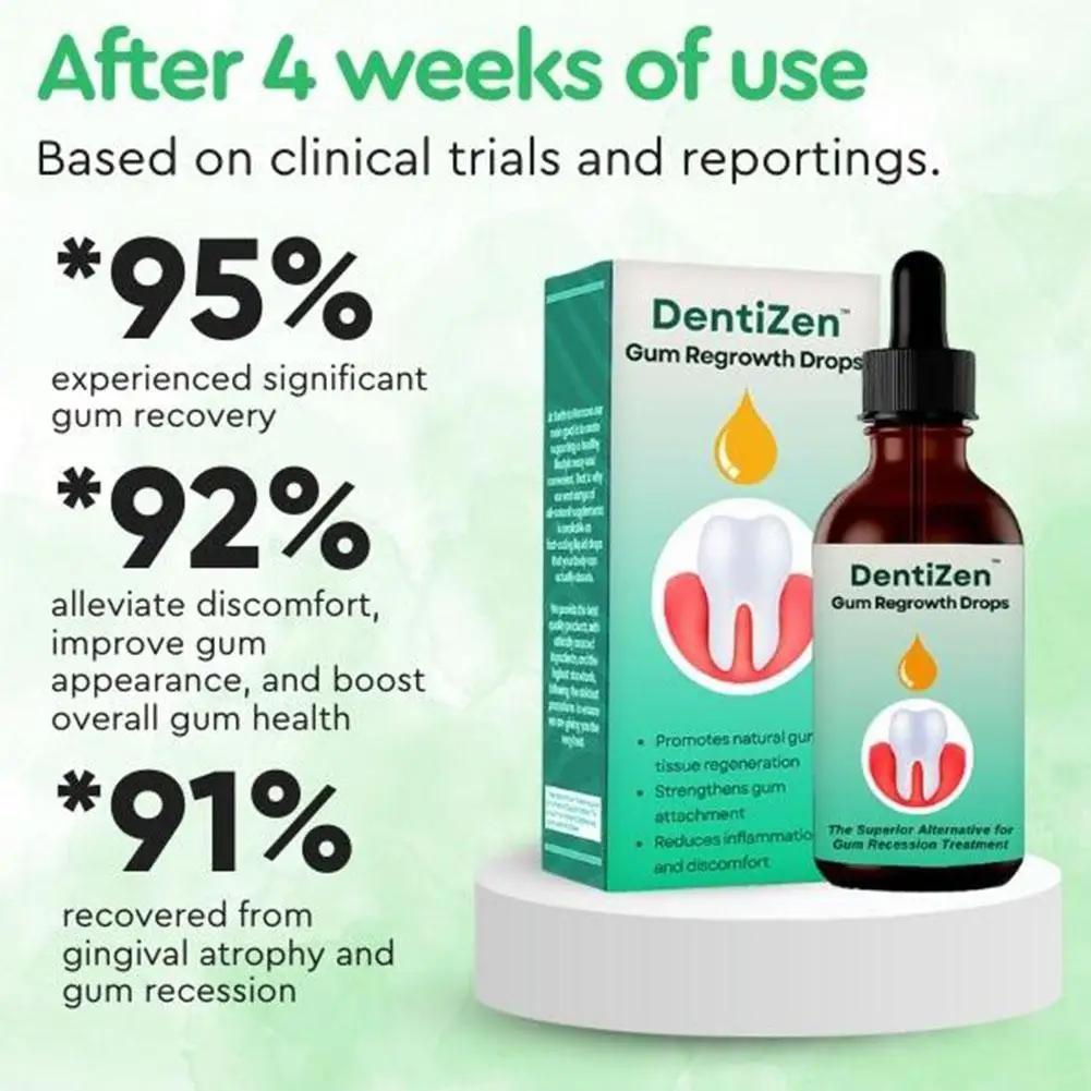 Gum Repair Drops Relieve Receding Gingival Swelling Gum Cleaning Care Oral Periodontal Hygiene Remove Yellow Remove Stain