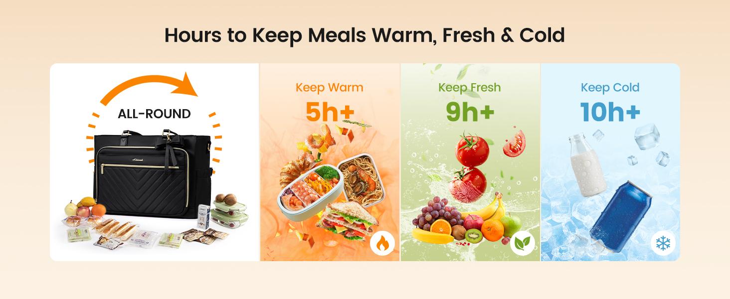 LOVEVOOK Lunch Tote Bag for Women,15.6 Inch&17.3 Inch Large Capacity Work Bag with Laptop Compartment, Teacher Tote Bag with Zipper, Handbag Insulated Bag Leakproof for Nurse, Office, College,SpringStatements LOVEVOOK Lunch Tote Bag for Women,15.6 Inch&17.3 Inch Large Capacity Work Bag with Laptop Compartment, Teacher Tote Bag with Zipper, Handbag Insulated Bag Leakproof for Nurse, Office, College,SpringStatements