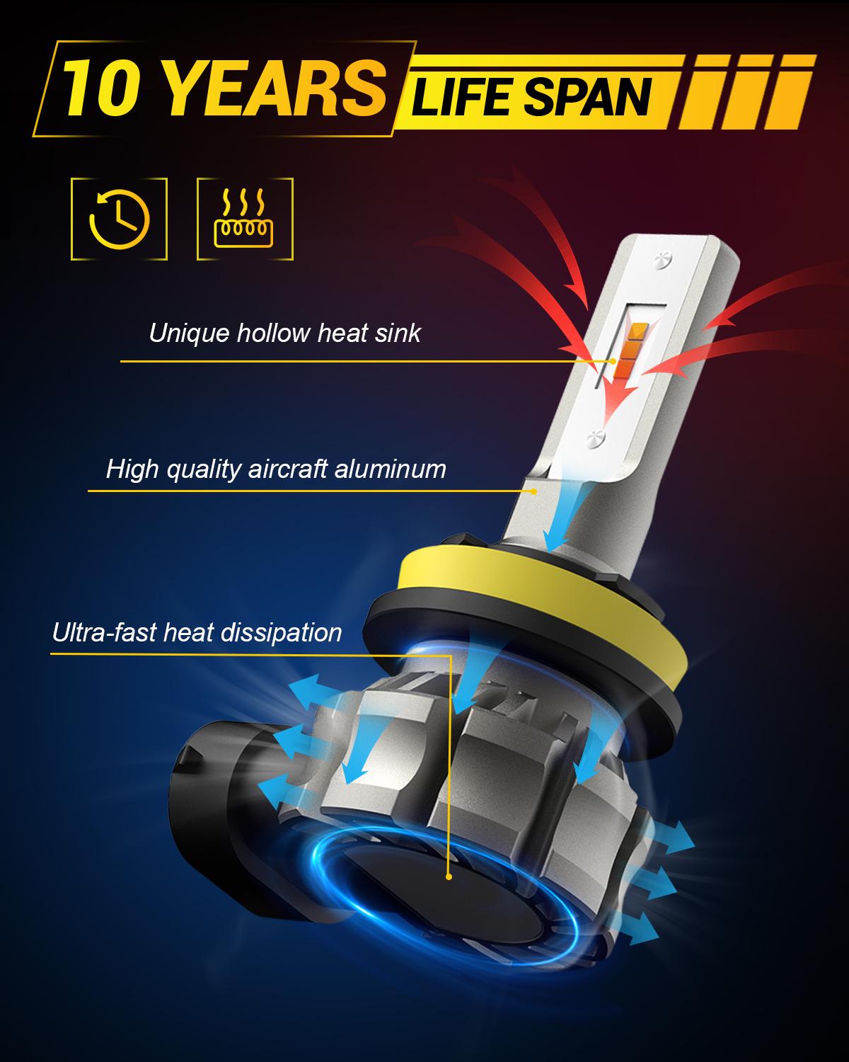 AUXITO 9145 H10 LED Fog Light Bulbs, 6000 Lumens 6500K Cool White Light/3000K Amber Yellow Light, 300% Brightness H10 9140 9045 9040 Led Fog Lights, CSP LED Chips, DRL Replacement for Cars, Pack of 2