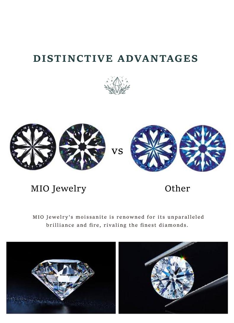 Moi Mart Twist Design Synthetic Moissanite Ring – Sleek unlimited stack band S925 Sterling Silver Jewelry for Women, Perfect Gift and everyday wear