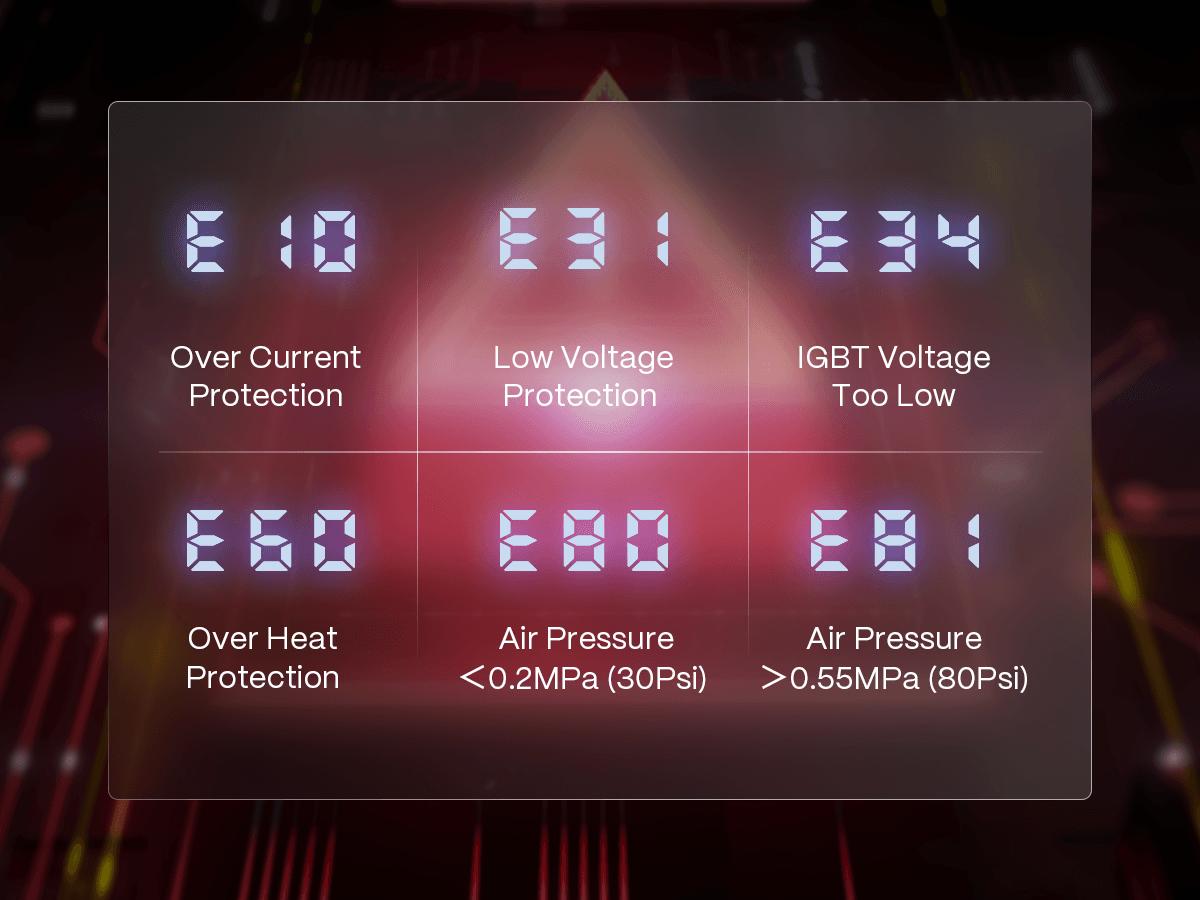 Arccaptain CUT55 Non-HF Plasma Cutter, Blowback Non-HF Pilot Arc Plasma Cutting Machine, Large LED Display IGBT Inverter 110/220V Dual Voltage, 3/5" Clean Cut, Mesh Cutting, Rust Removal, PA PT Adjustable, Black Friday Deals, Xmax Gift for Man and Dad
