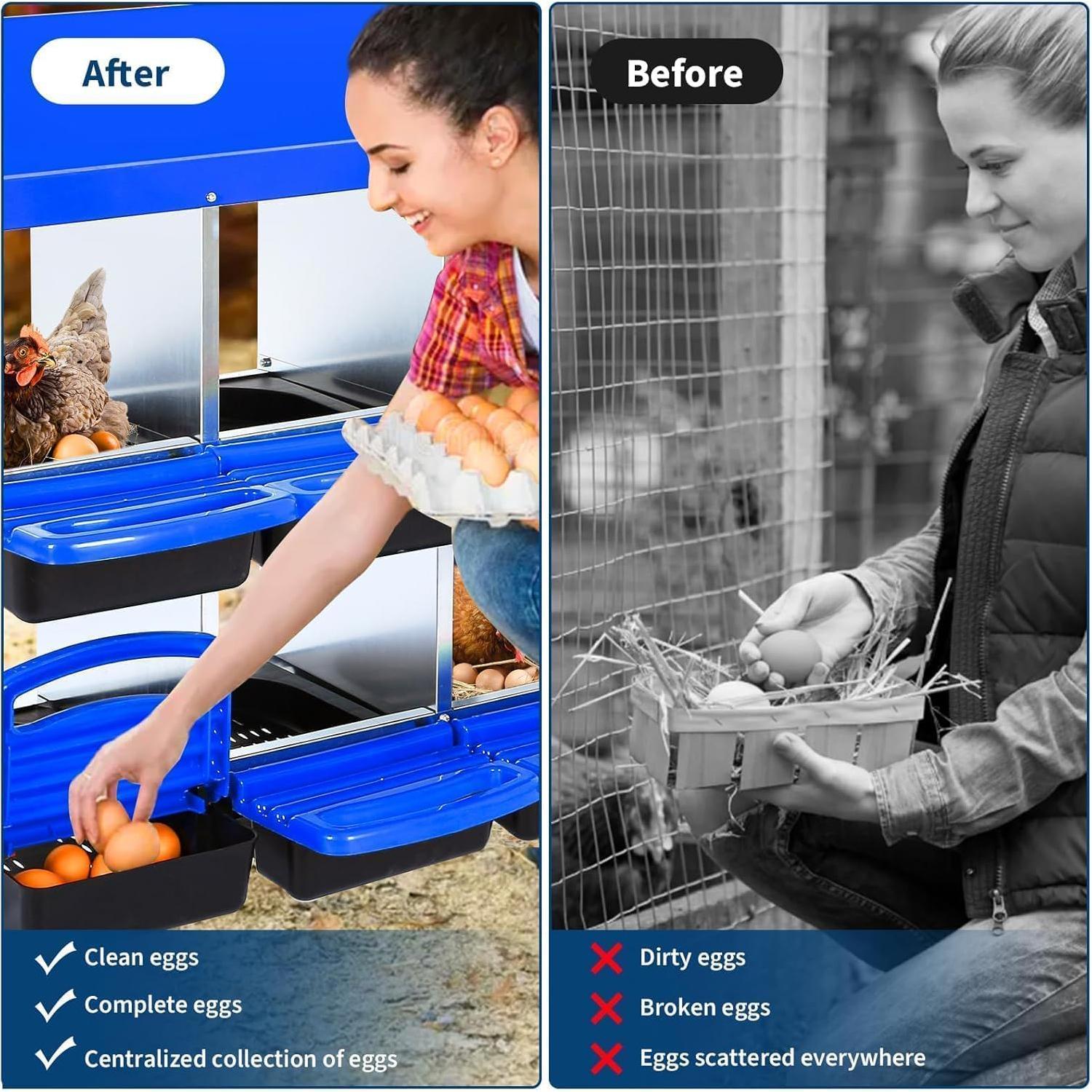 Chicken Nesting Boxes with Large Compartments & Ventilated Holes, Hens Egg Laying Boxes with Efficient Collection & Flexible Installation, 6 Holes, Blue