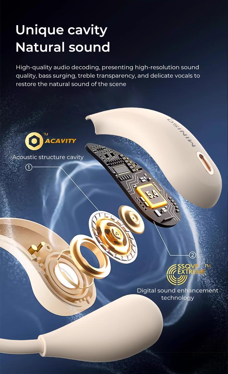 MINISO M95 True Wireless Open Ear Earbuds Bluetooth 5.4 IPX5 Waterproof 48Hours Play time OWS Headphones Immersive Premium Sound Long Distance Connection Headset with Charging Case Light-Weight Headphones Built-in Microphone Earbuds