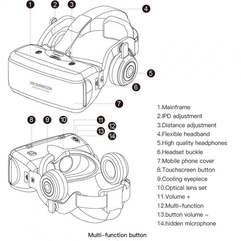 VR Headset for iPhone & Android Phone, HD 3D Virtual Reality Headset with Remote Controller, Kids & Adults Adjustable Fit VR Glasses for Movies, Games, Phone Compatible 4.7-7 inch