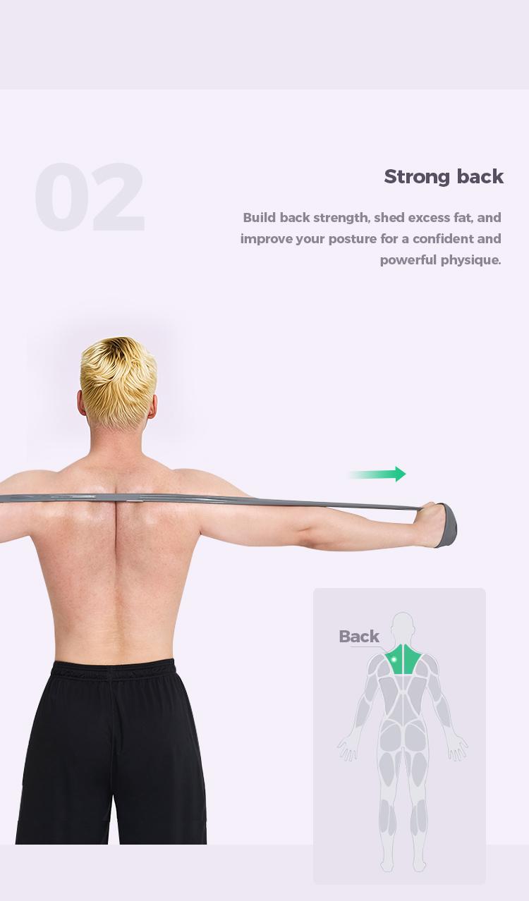 KEEP  Resistance Band, Professional Resistance Bands, Elastic Band, Work Out Bands, Stretch Bands for Working Out Women or Men, Exercise Bands Set for Physical Therapy, Yoga, Pilates