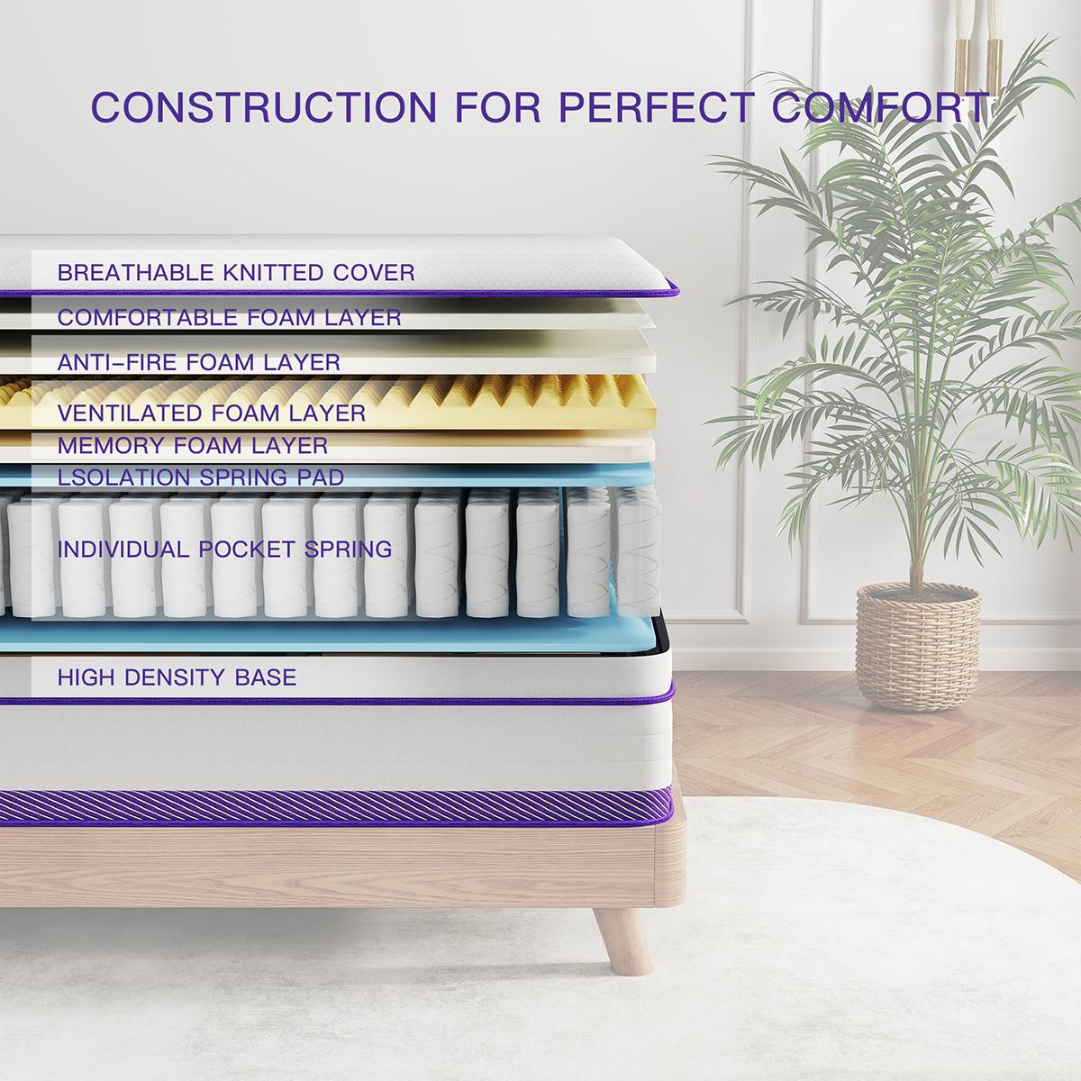 12" 14" Gel Memory Foam Mattress Hybrid Spring Twin Full Queen King Size Bed In A Box Medium Firm Mattresses Purple Motion Isolation​