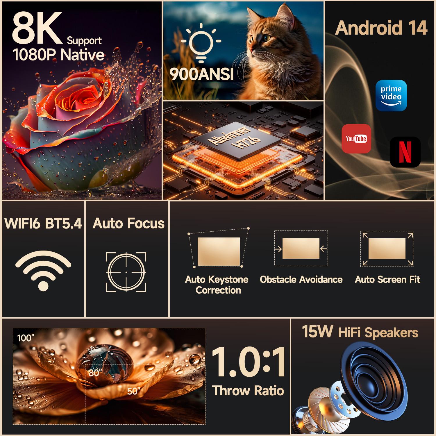 [US warehouse] Magcubic HY350MAX Projector 900ANSI Auto Focus 8K Decode Android 14 Allwinner H726 Built-in 15W HiFi Speaker Dual WiFi6 BT5.4 Native 1080P 1.0:1 short Throw Portable Smart Projector For Home Cinema Movie Night, Gift, Summervibes