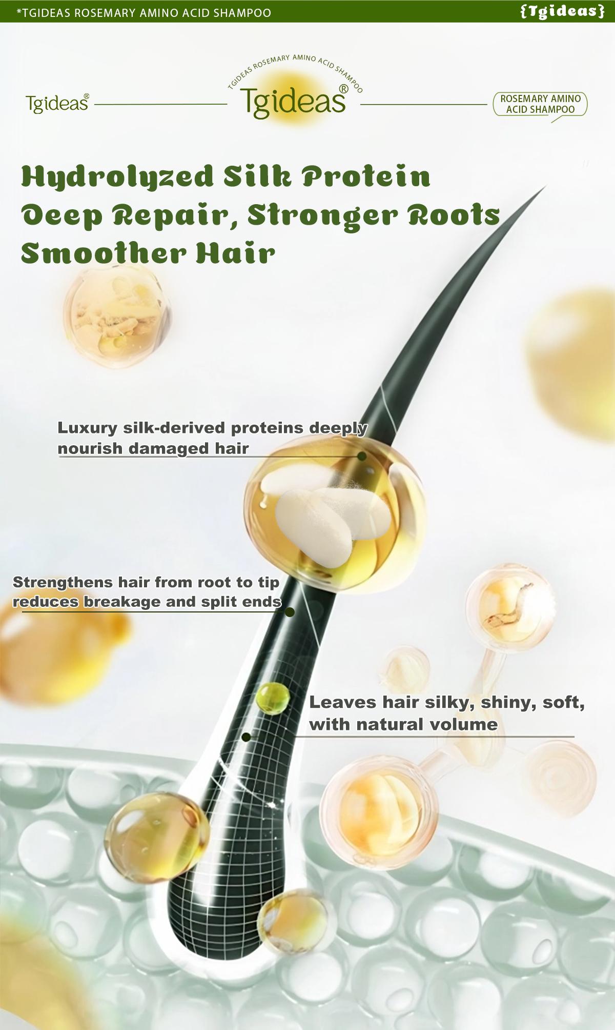 【 Buy 1-Get 1 Free!】Tgideas Anti-Hair Fall Hair Loss Treatment Shampoo Oil Control Anti Dandruff Haircare Rosemary Zinc PCA Help Hair Growth Amino Acid Hydrolyzed Protein Repair Reduce Hair Loss Scalp Cleanser Conditioner 250ML Gentle Smoother